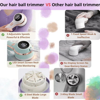 USB Fabric Shaver Pro